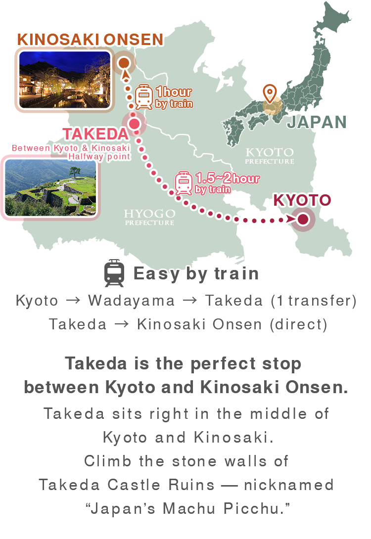 Map showing route from Kyoto to Takeda and Kinosaki Onsen