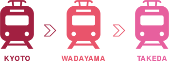 Kyoto to Wadayama to Takeda by train