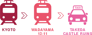 Kyoto to Wadayama by train, then taxi to Takeda Castle Ruins